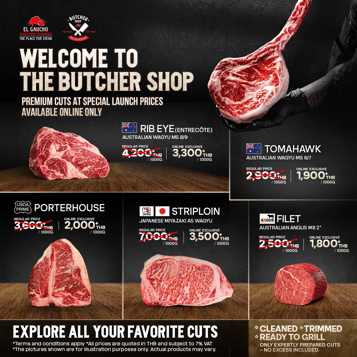 🥩 WELCOME TO THE BUTCHER SHOP